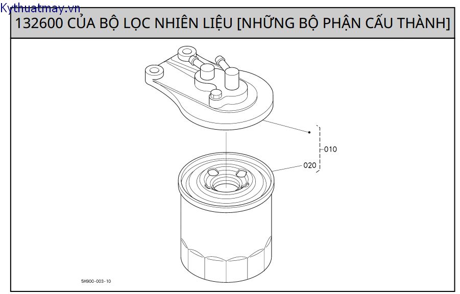 Của bộ lọc nhiên liệu - những bp cấu thành